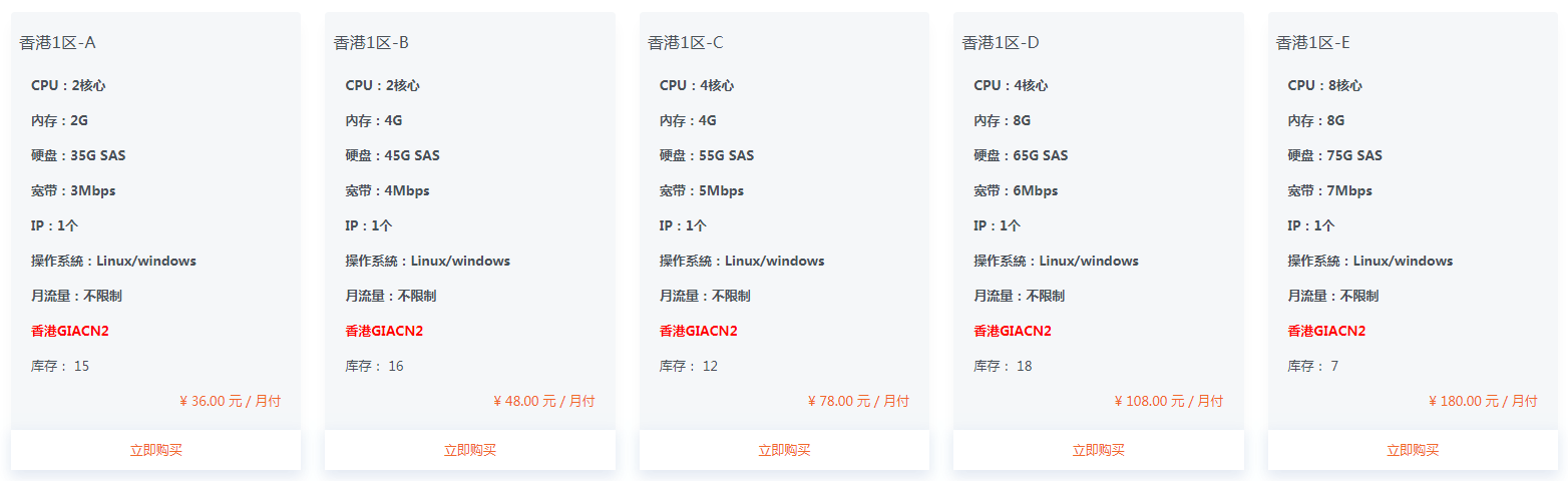 TH云主机 性价比超高的香港 GIA CN2线路 香港云服务器